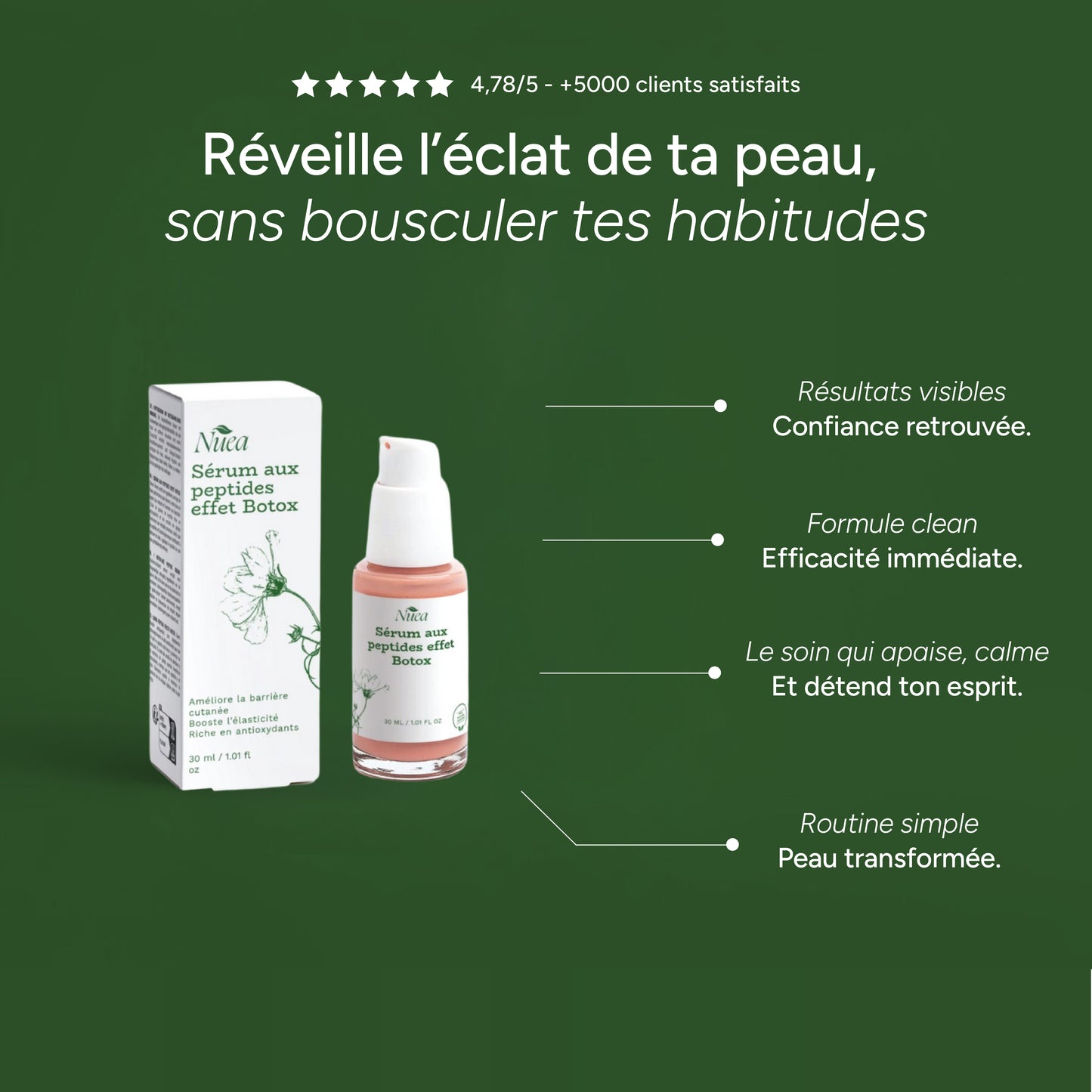 Sérum aux Peptides effet Botox