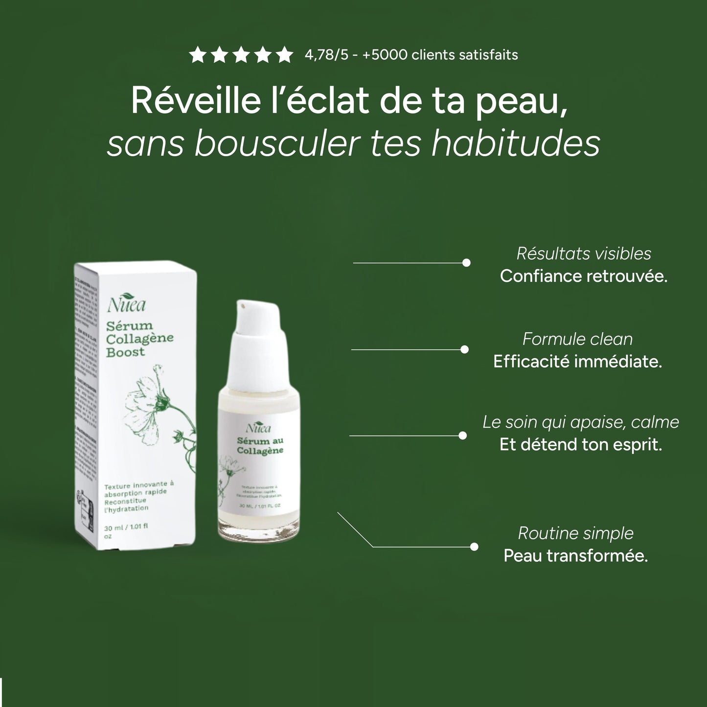 Sérum au Collagène