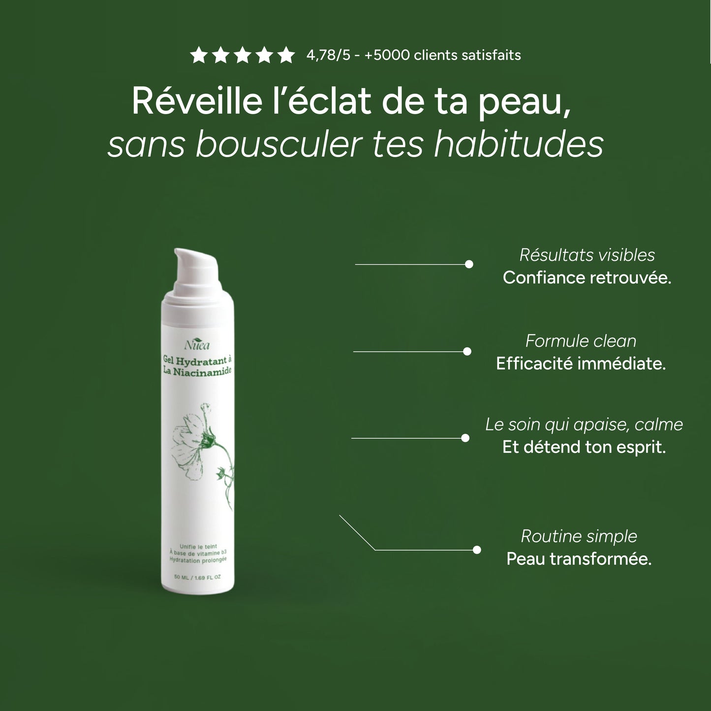 Gel Hydratant à La Niacinamide