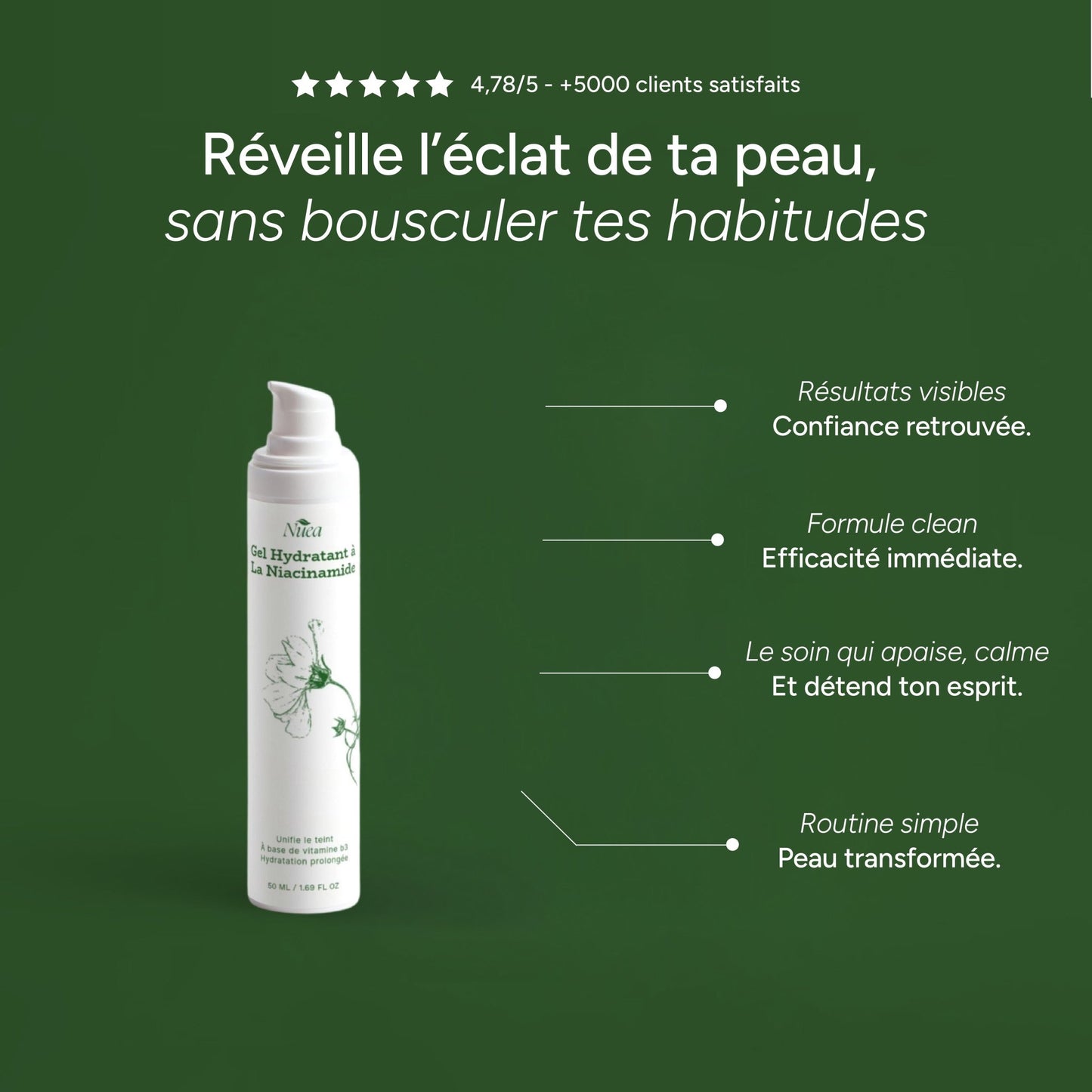 Gel Hydratant à La Niacinamide - Nuea Skin